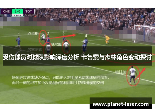 受伤球员对球队影响深度分析 卡鲁索与杰林角色变动探讨