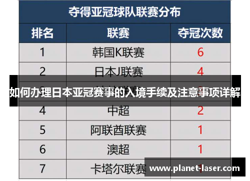如何办理日本亚冠赛事的入境手续及注意事项详解