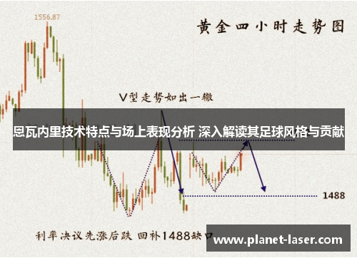 恩瓦内里技术特点与场上表现分析 深入解读其足球风格与贡献